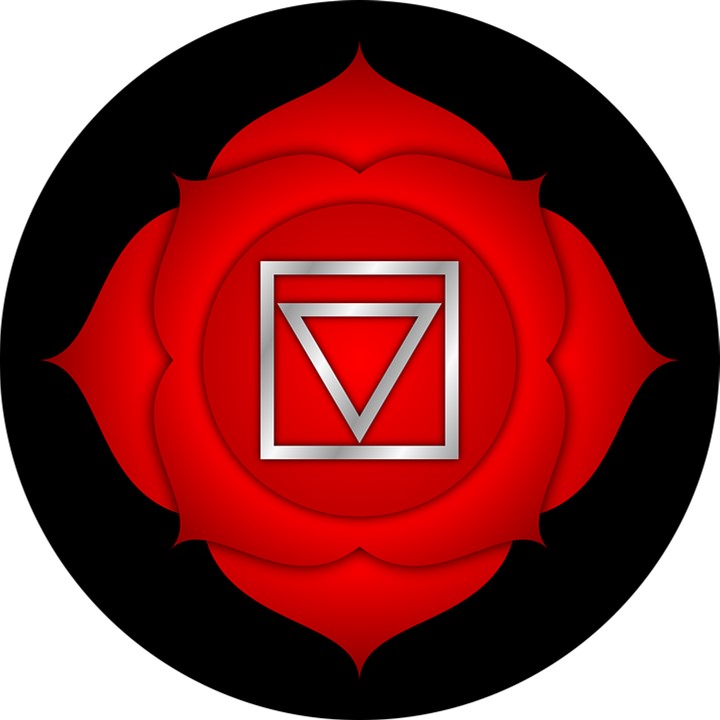 1e Chakra – Stuitchakra