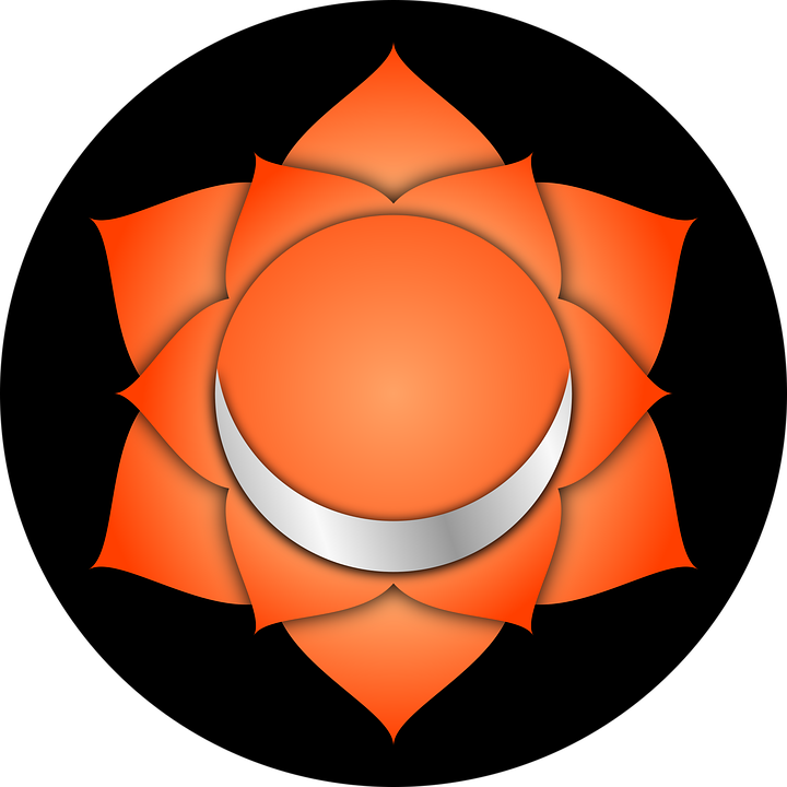 Sacraal chakra